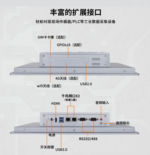 15.6寸x86工控電腦一體機(jī) 高效電容觸摸屏與多系統(tǒng)兼容的工業(yè)控制利器